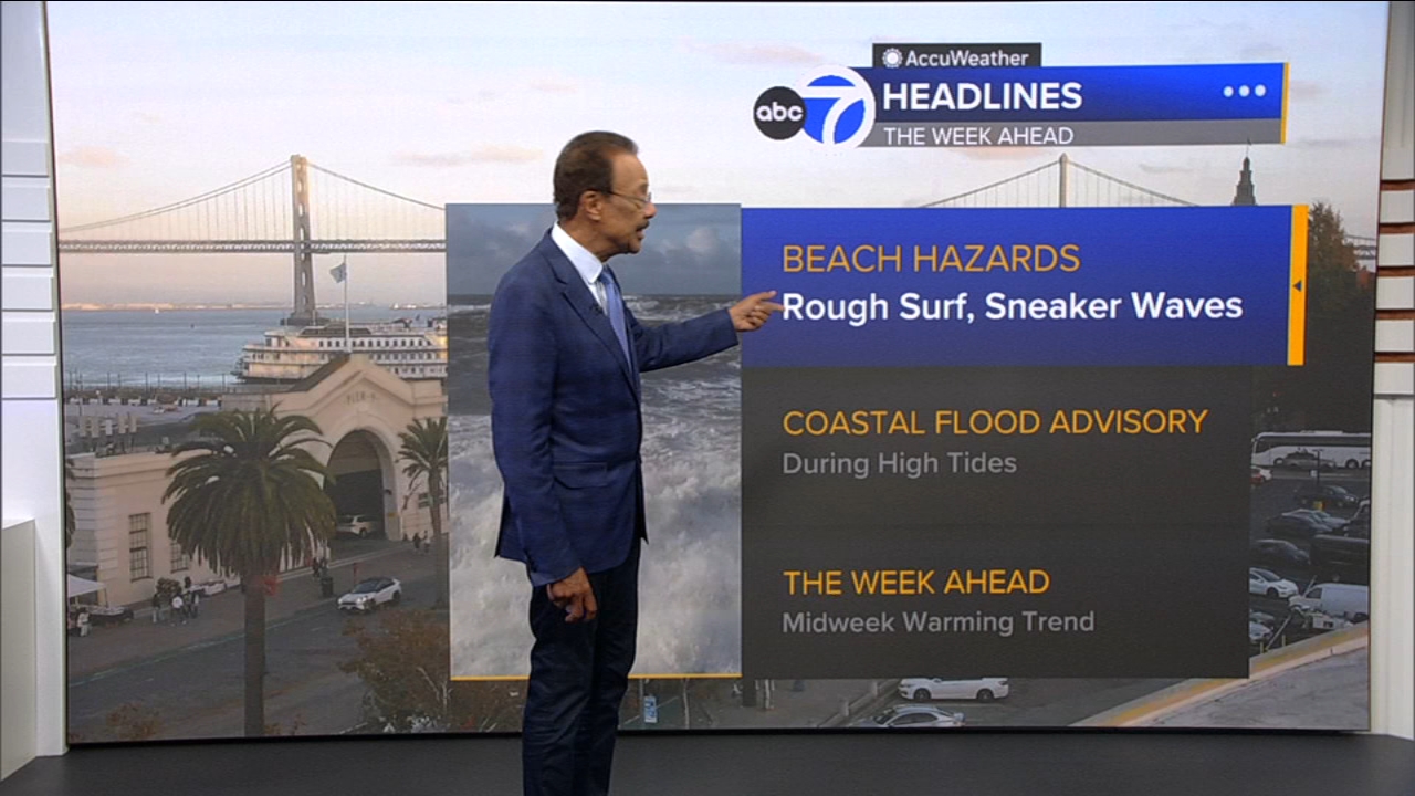AccuWeather Forecast: Sunny, breezy, cool for next 2 days
       — ABC 7 Bay Area, Burlingame Sports news