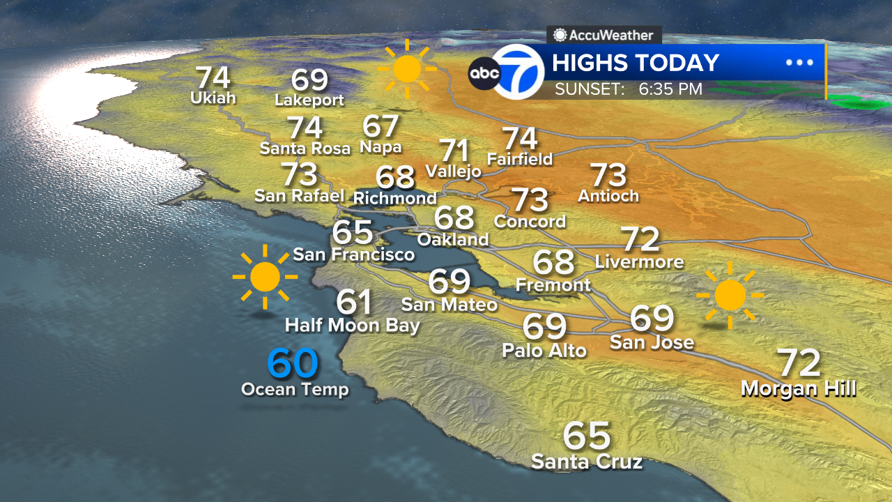 AccuWeather Forecast: Cool morning makes way for sunny skies Monday afternoon
       — ABC 7 Bay Area, Burlingame Community news