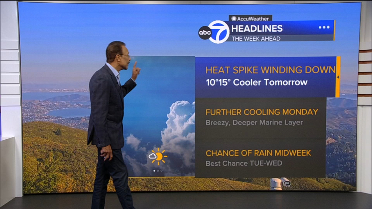 AccuWeather Forecast: Heat spike winding down with cooler temps tomorrow
       — ABC 7 Bay Area, Burlingame Community news