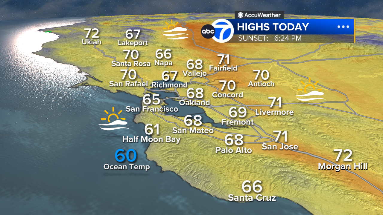 AccuWeather Forecast: Below-average highs continue before showers arrive tomorrow
       — ABC 7 Bay Area