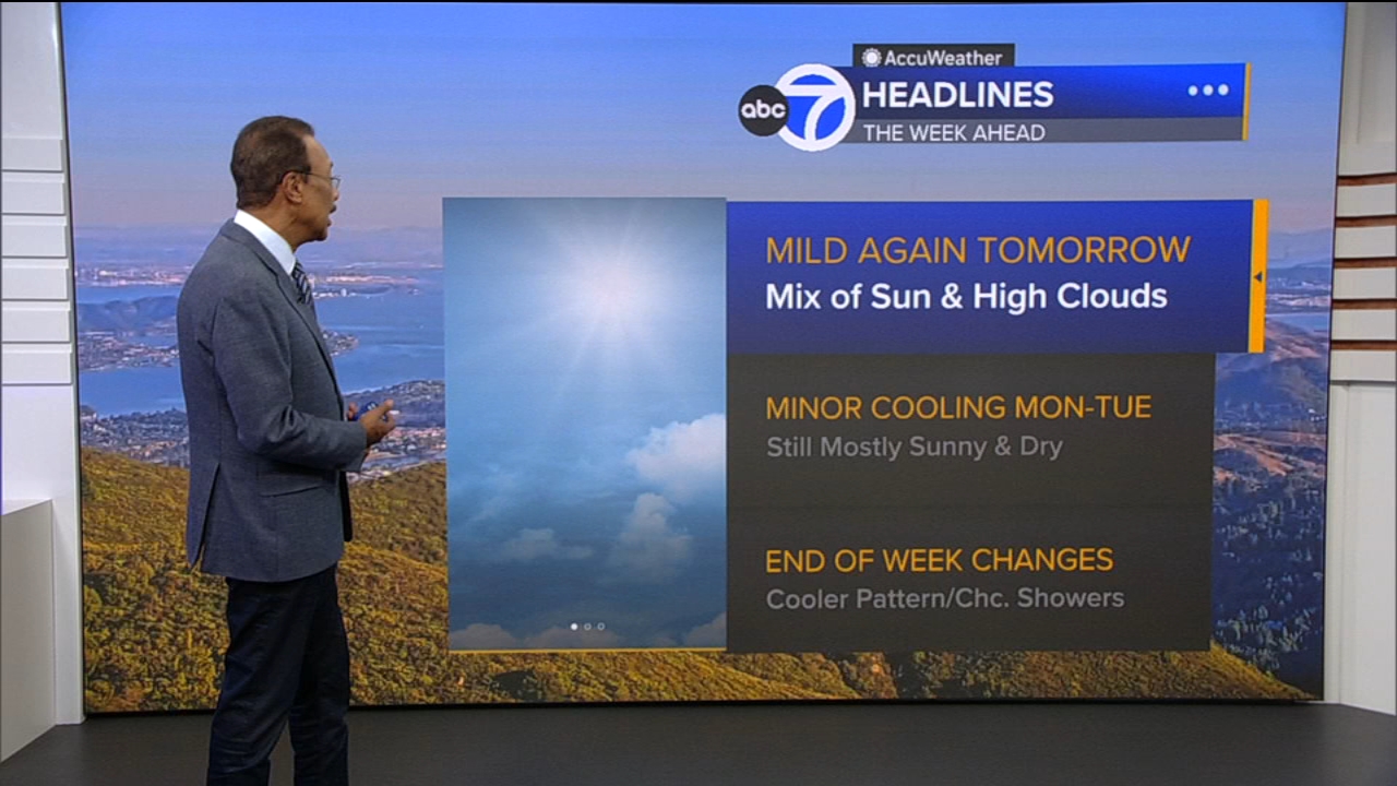 AccuWeather Forecast: Mix of sun, high clouds tomorrow
       — ABC 7 Bay Area, Burlingame Community news